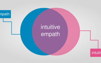 intuitive empath venn diagram