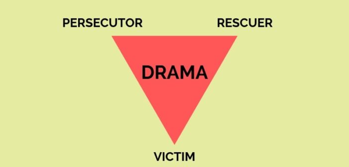 illustration of the Karpman Drama Triangle