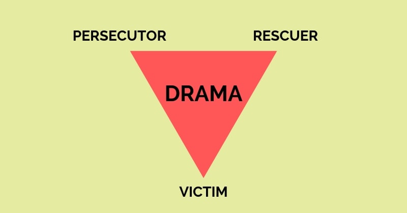 illustration of the Karpman Drama Triangle